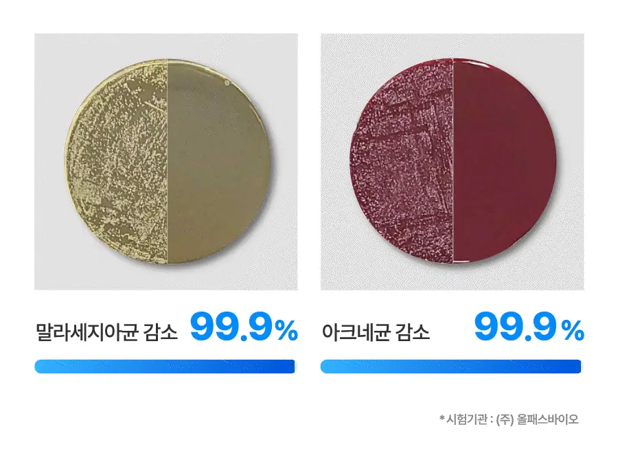 [두피각질케어/노워시]씨퓨리 닥터33 딥샷 100ml 상세페이지 12